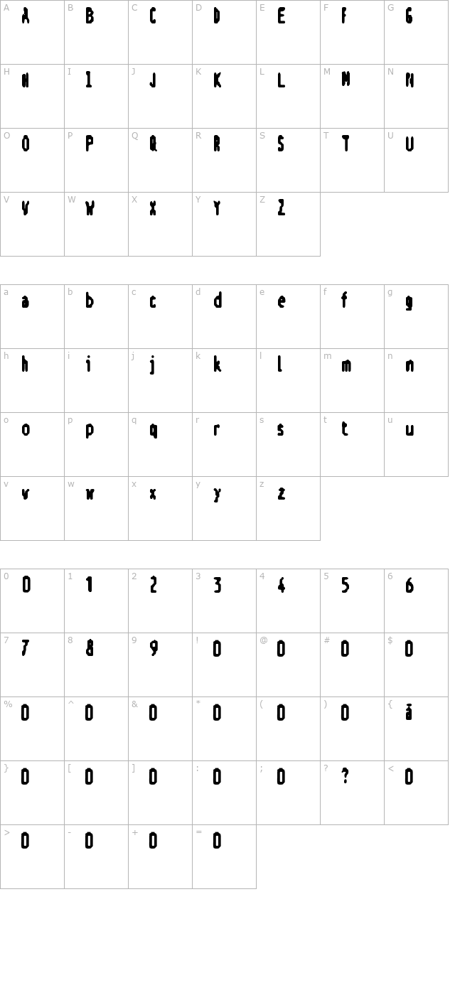 Våldtäkt character map