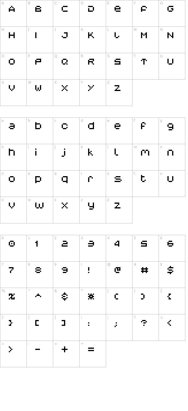 V5 Myopia character map