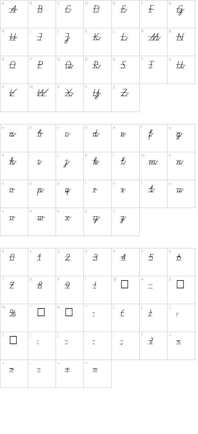 VA Pe 2 character map