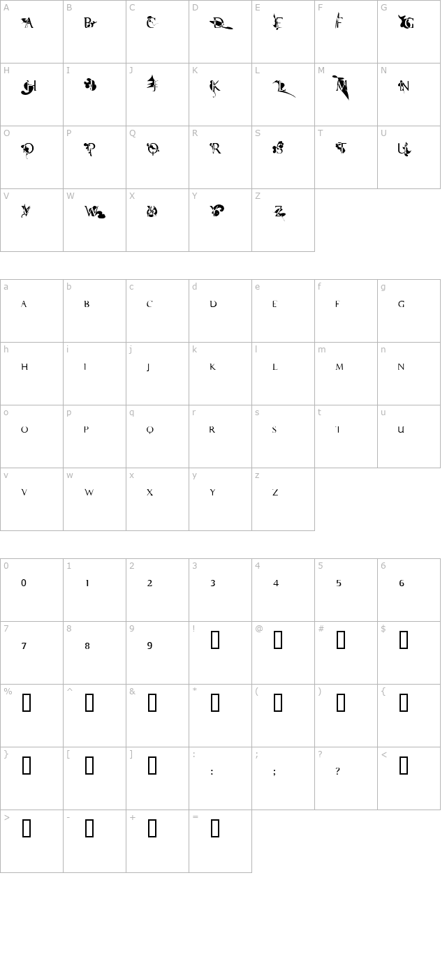 VAD PinkTriangle character map