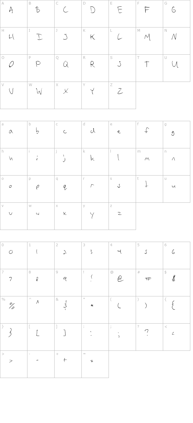 vadims-writing character map