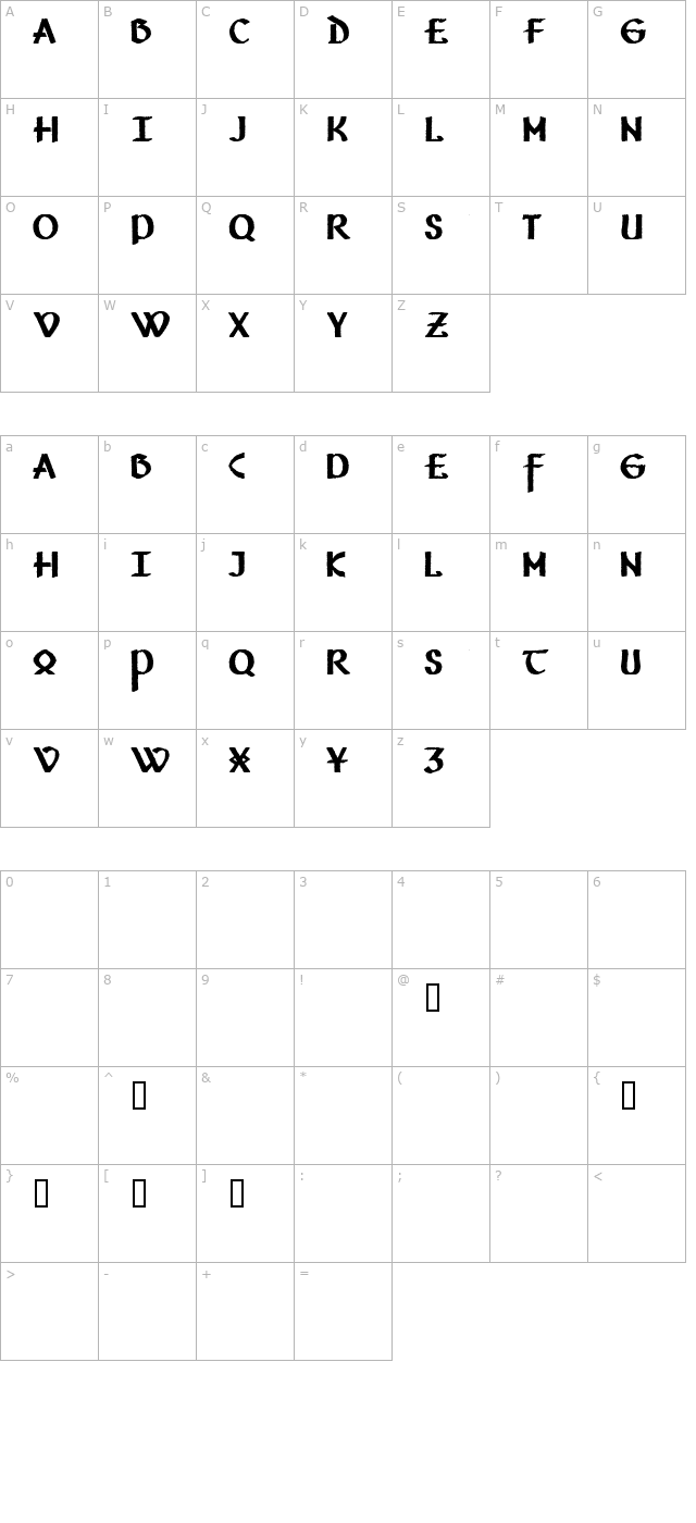 vafthrudnir-demo character map