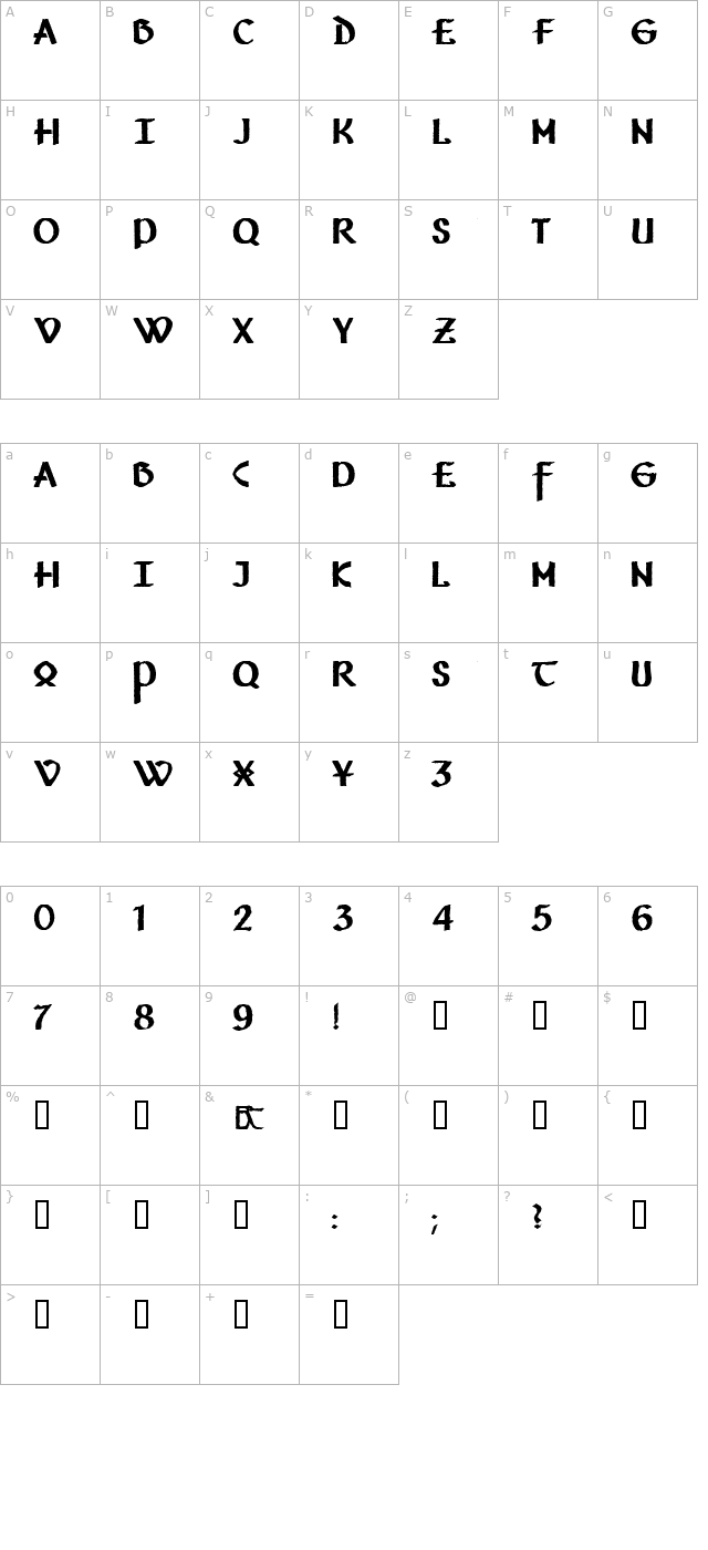 Vafthrudnir character map