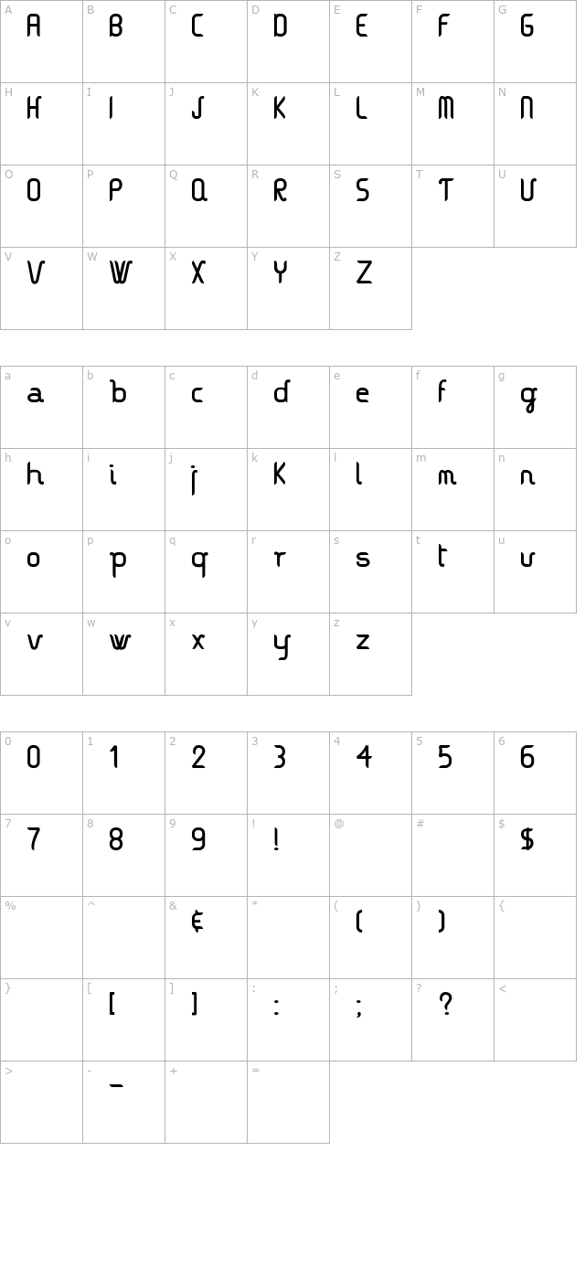 vague-normal character map