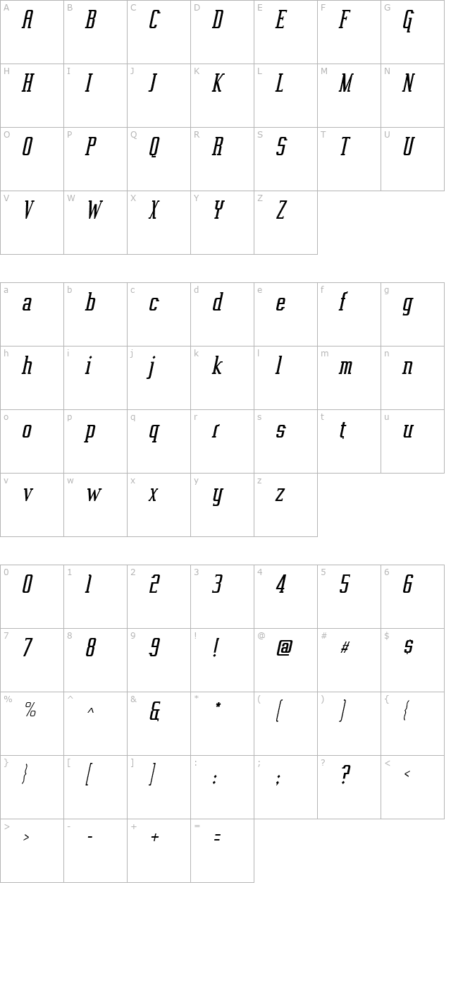 Vahika Italic character map