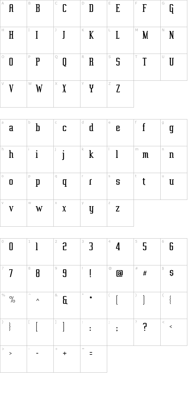 vahika character map