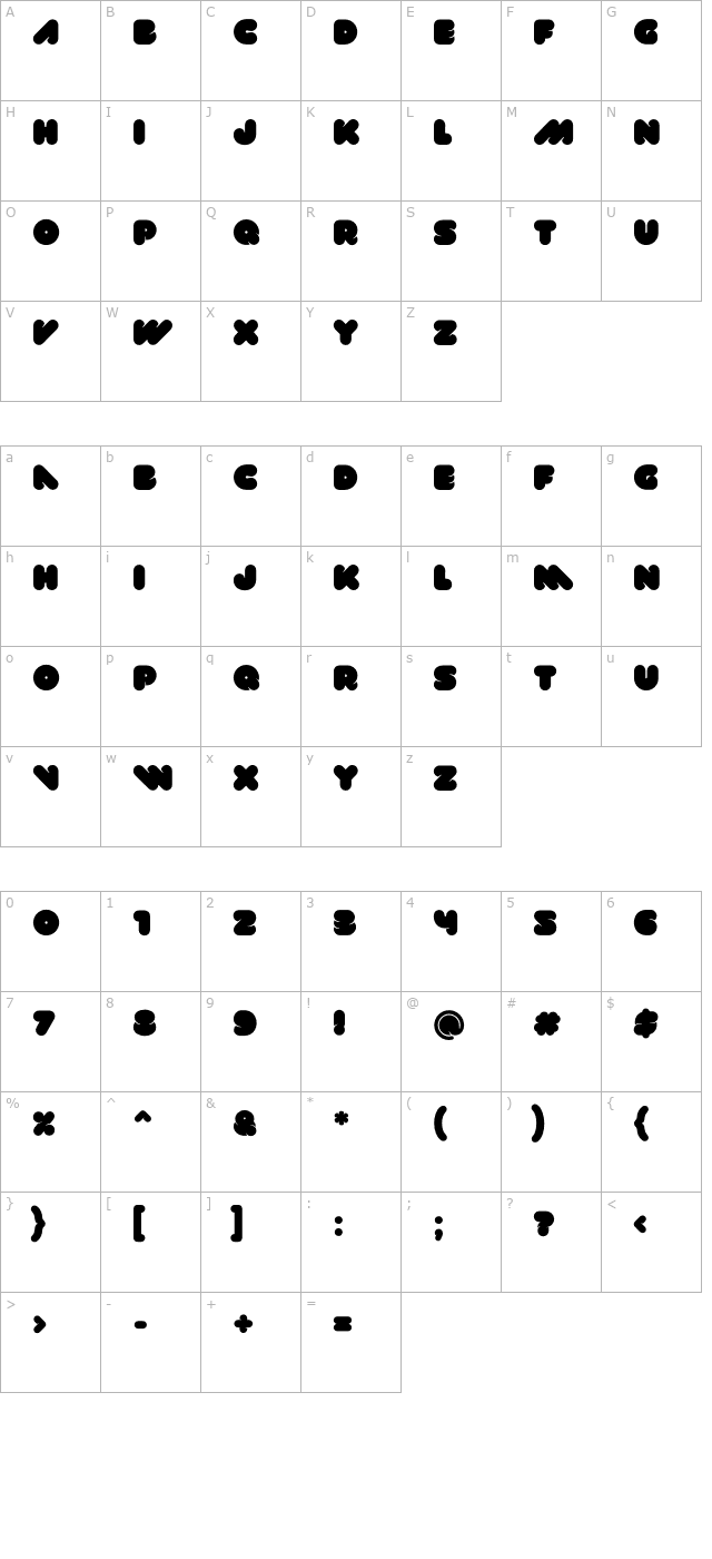 val character map