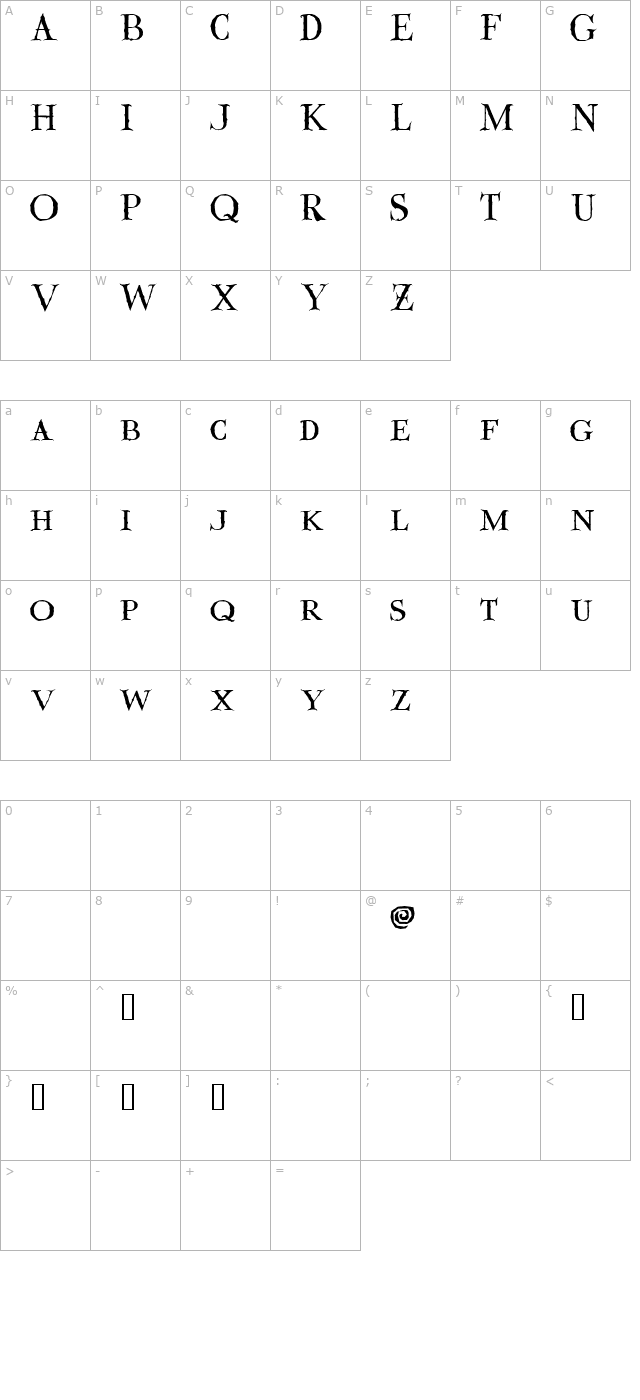 Valdemar character map