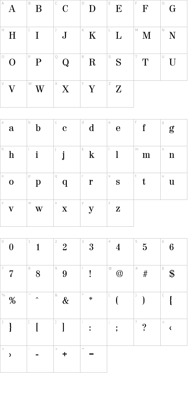 valencia-medium character map