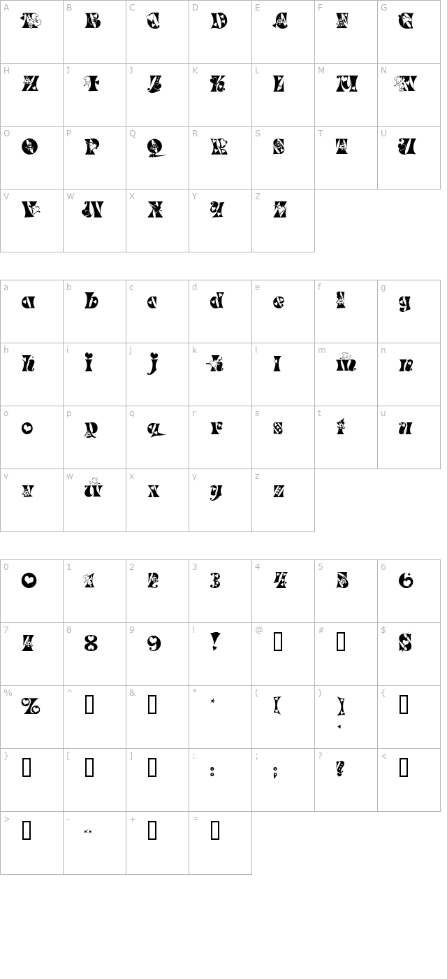 valentine character map