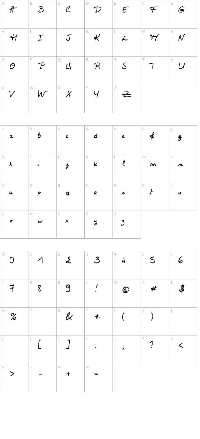 valerie character map