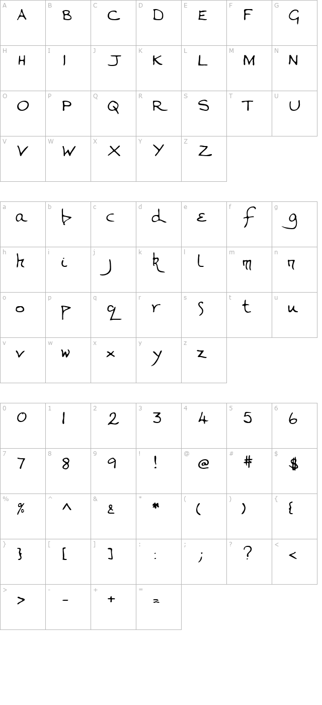 ValeriesHand Regular character map