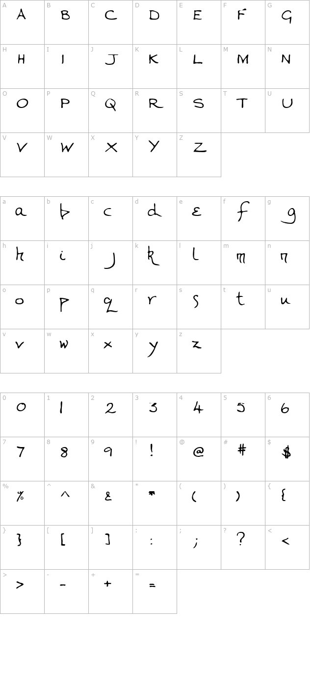 valerieshand character map