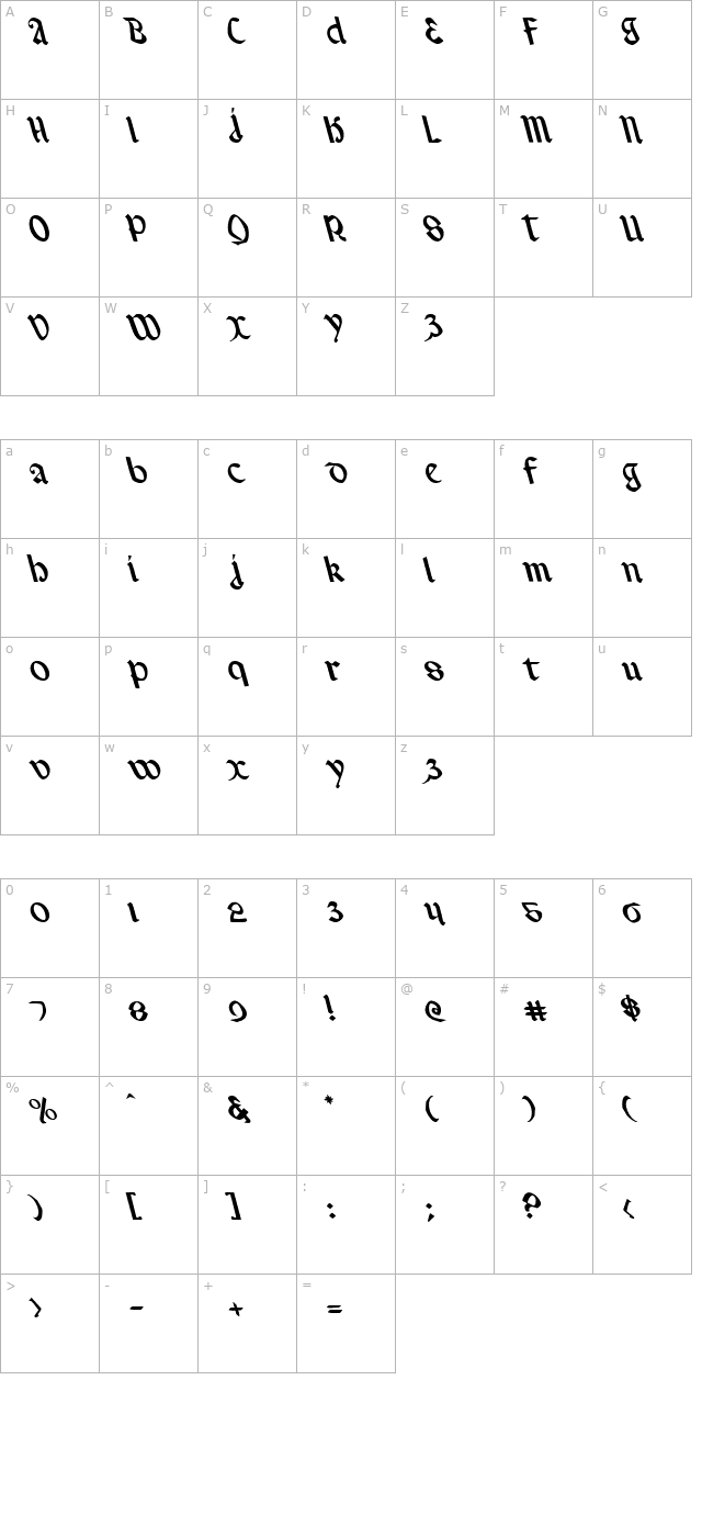 Valerius Leftalic character map