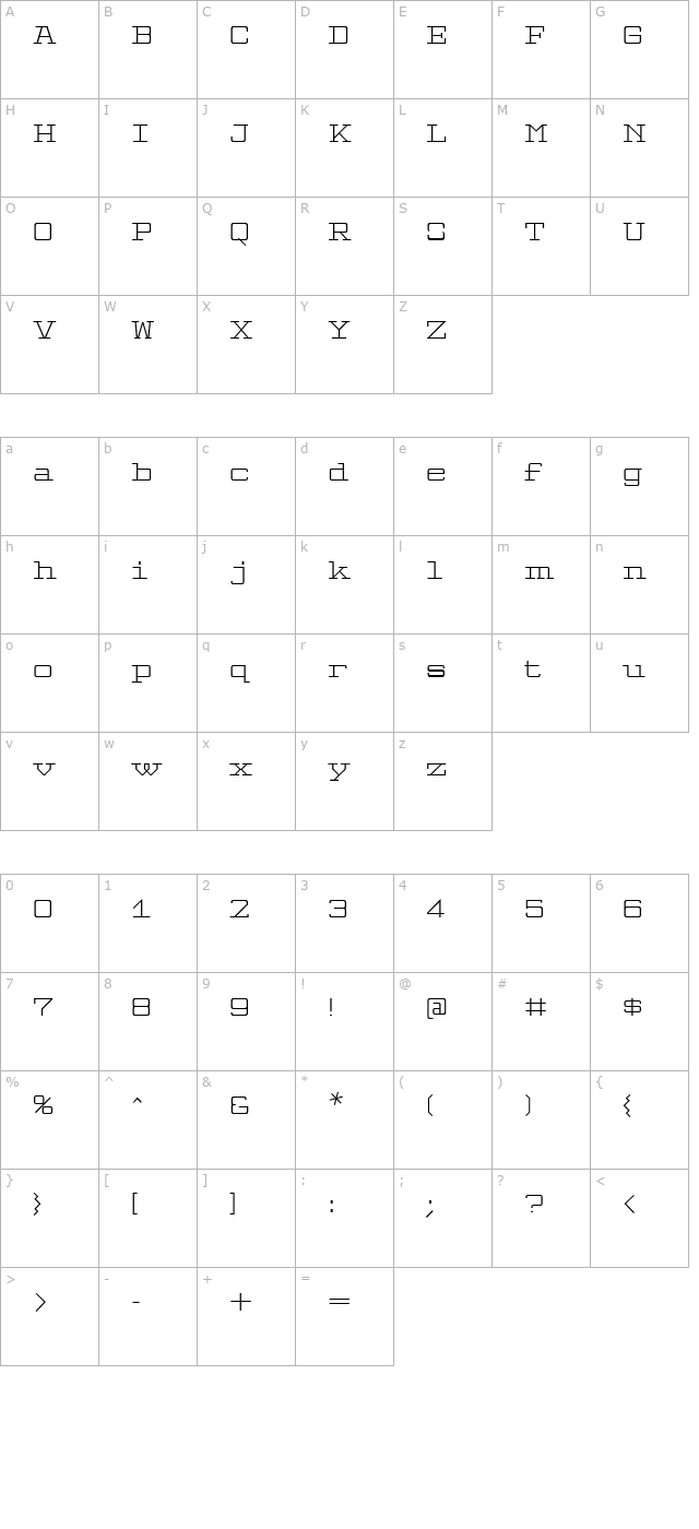 Valgal character map