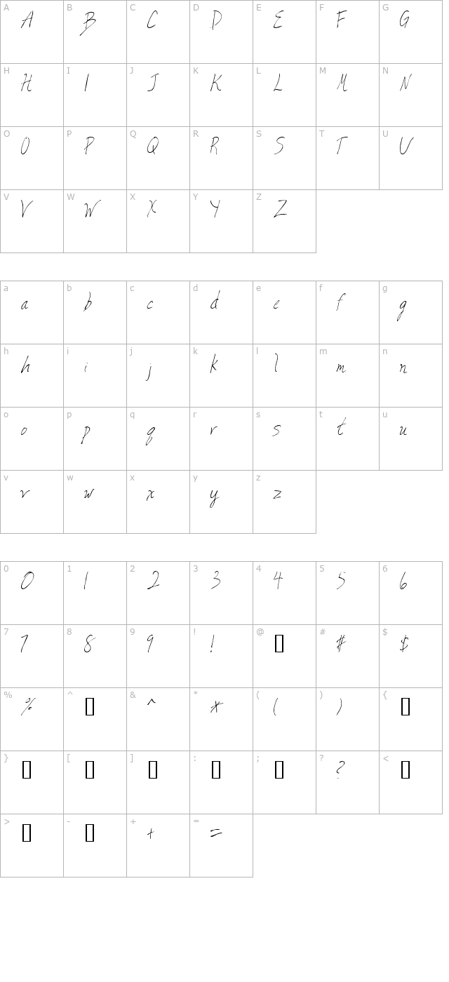 valia-truelight character map