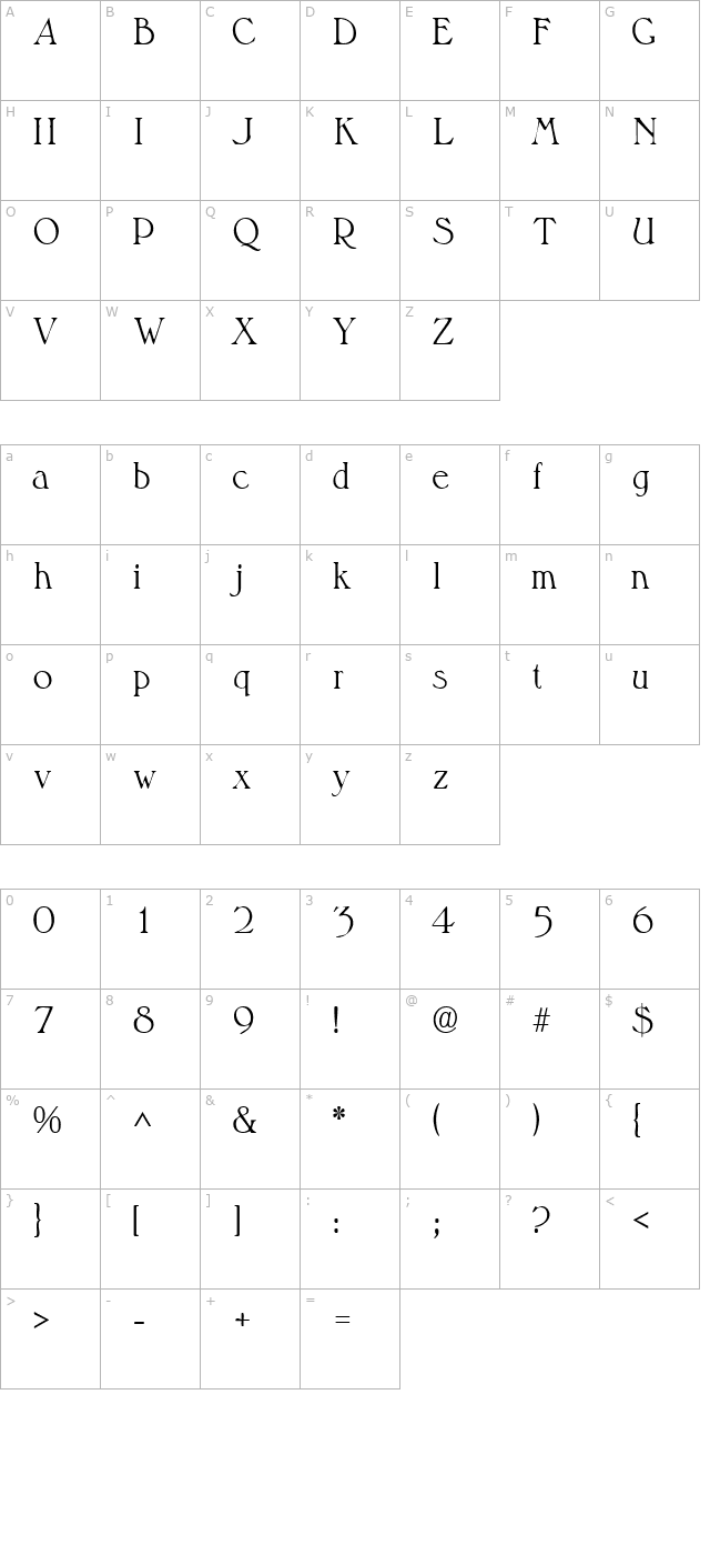 valitssk character map