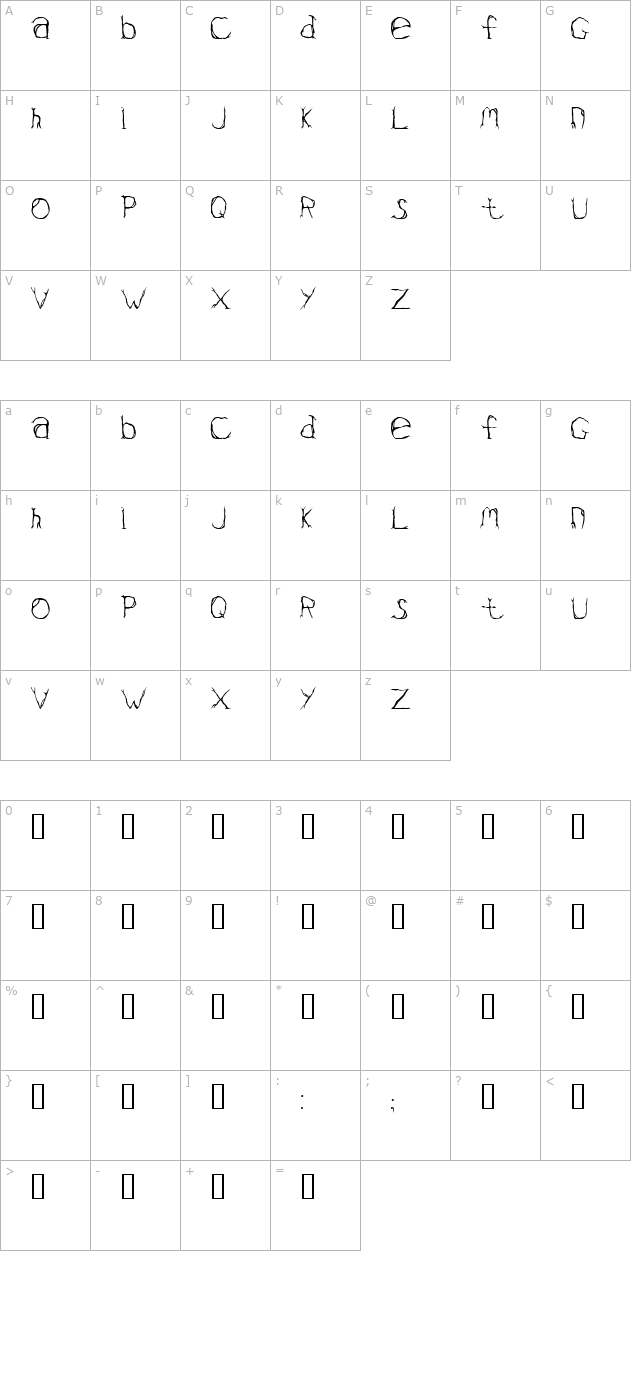 Valium character map