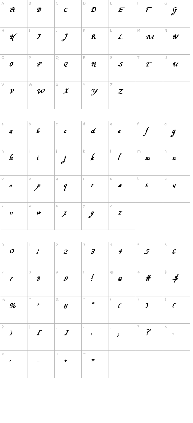 Valley Forge Bold Italic character map