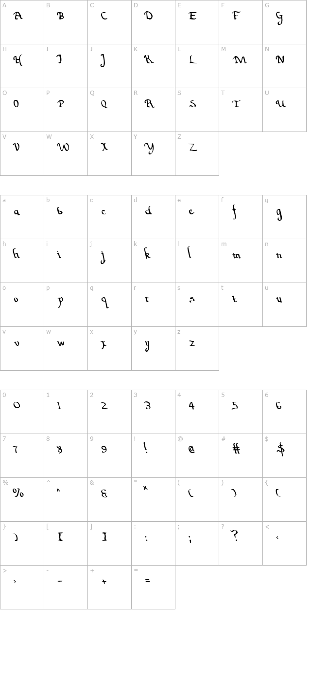 valley-forge-leftalic character map