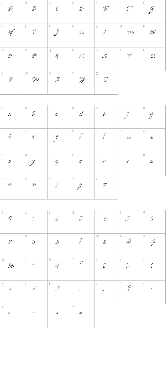 Valley Forge Outline Italic character map