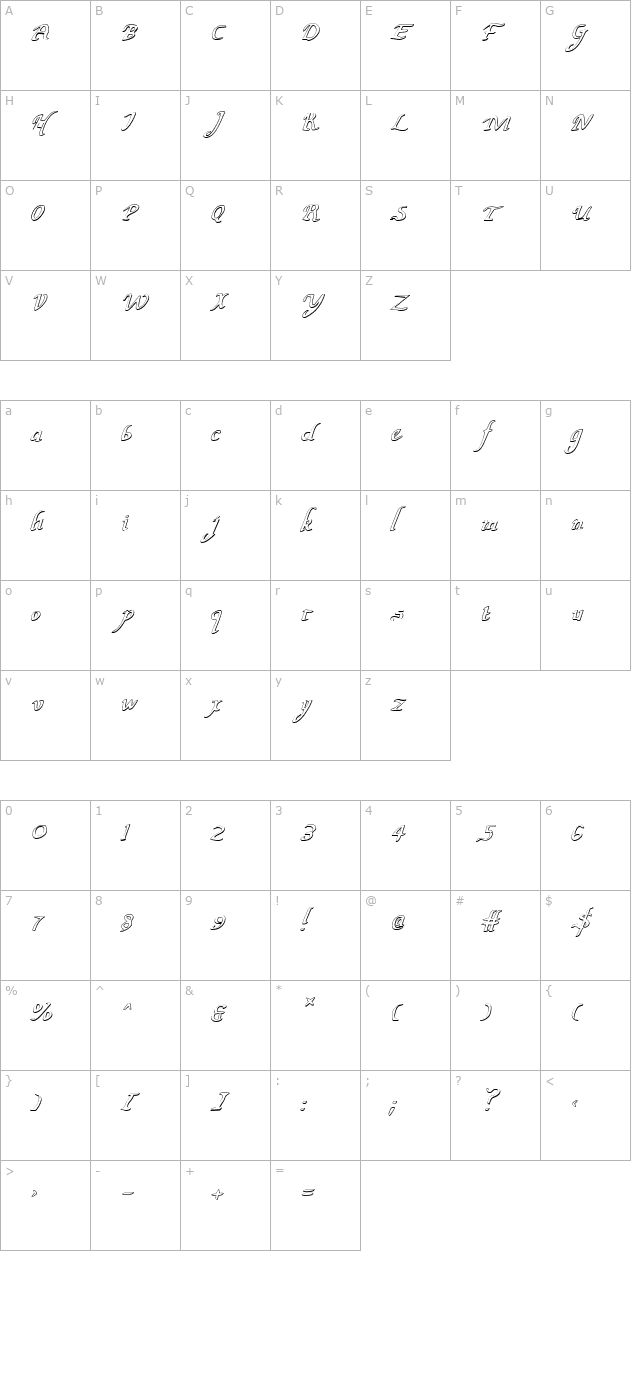 valley-forge-outline-italic character map