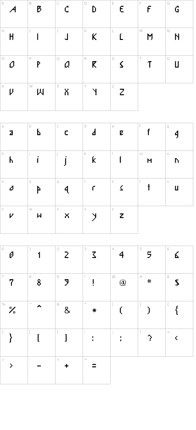 ValmarSSK character map