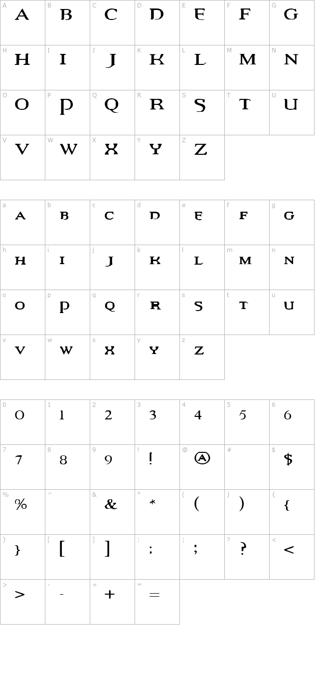 vampire-revised-edition character map