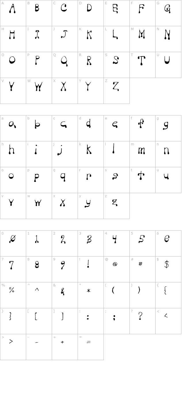 Vampire character map