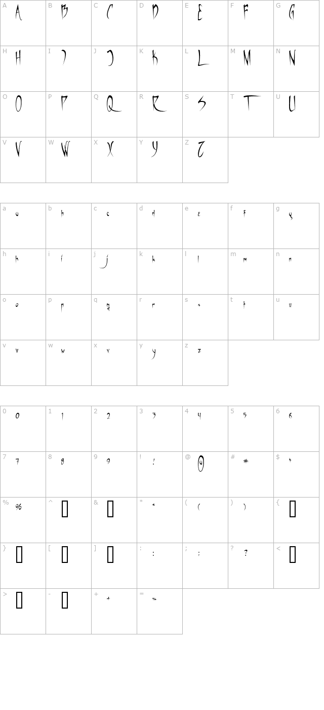 vampiress character map