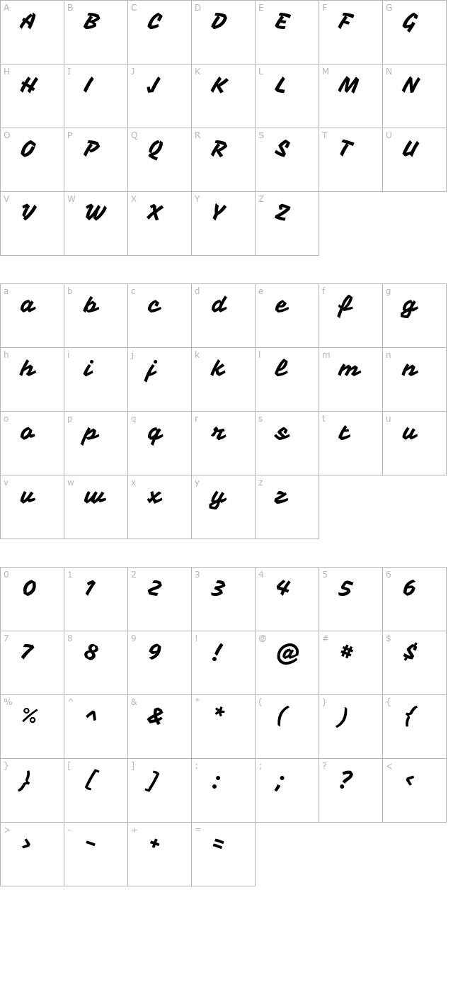 Vampiro One character map