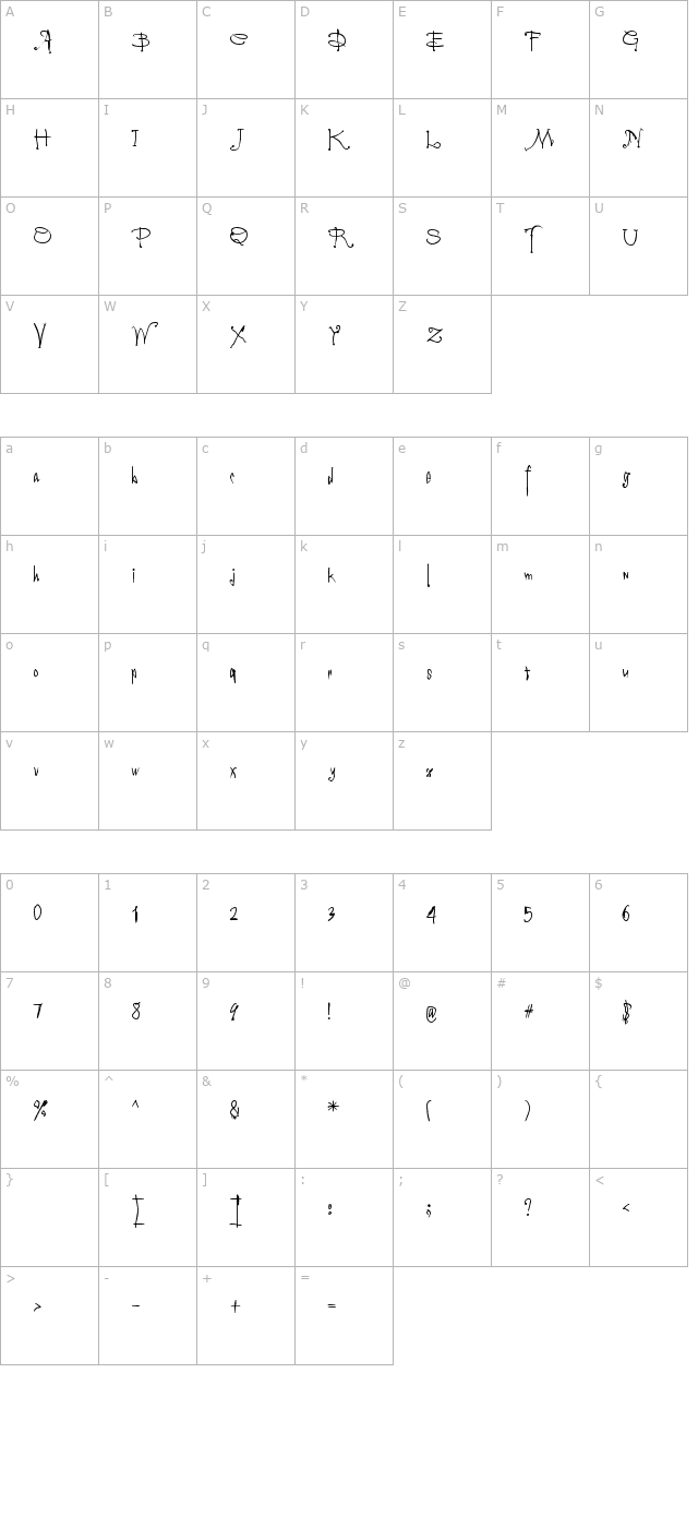 Vampyriqua character map