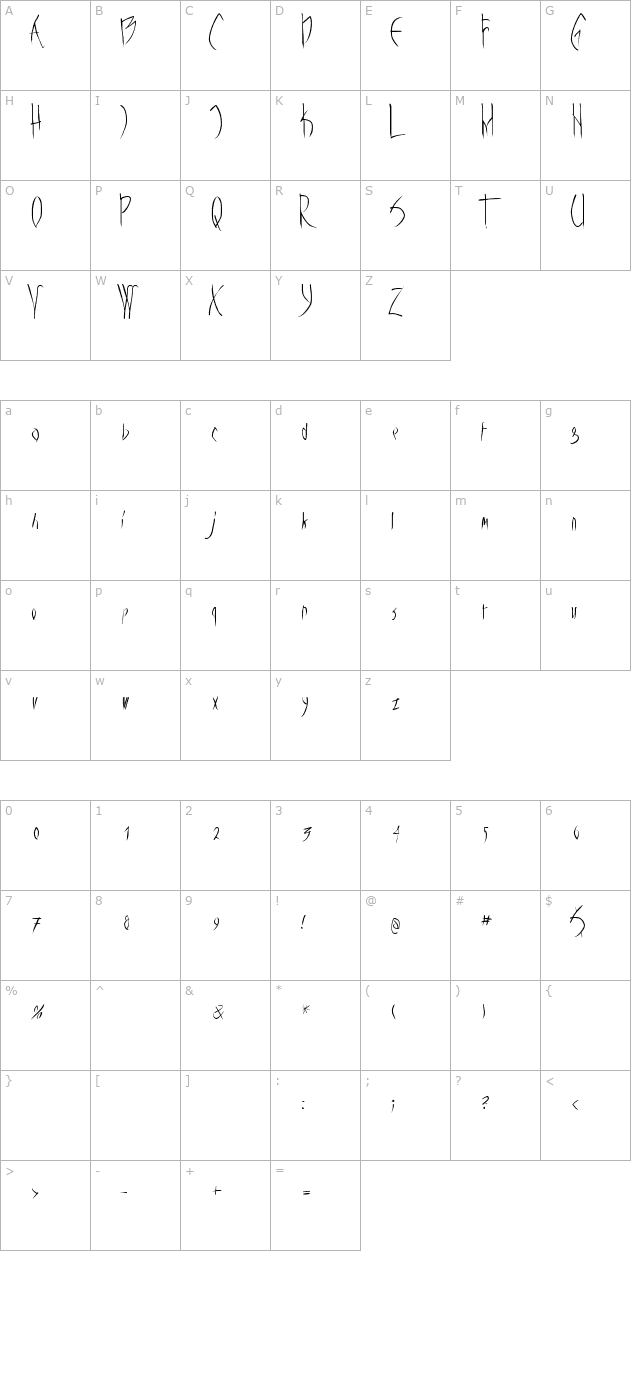 vampyrish character map