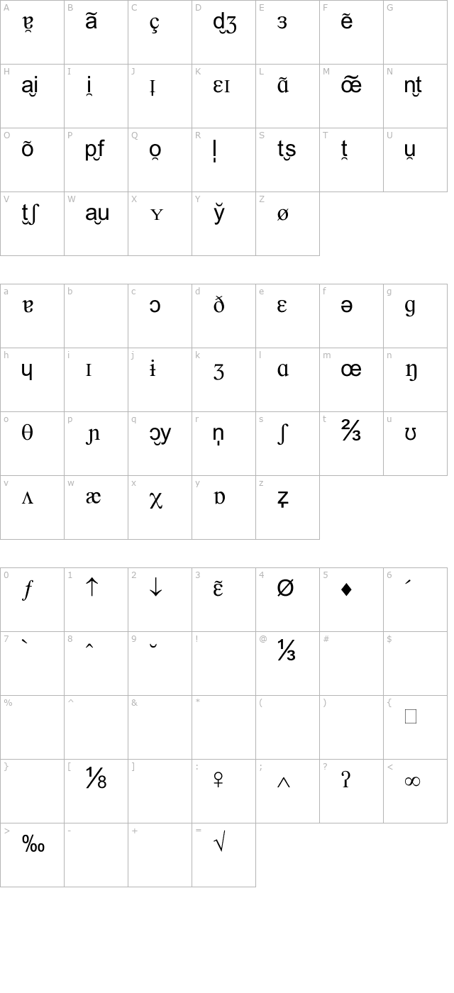 Van Dale 2000 character map