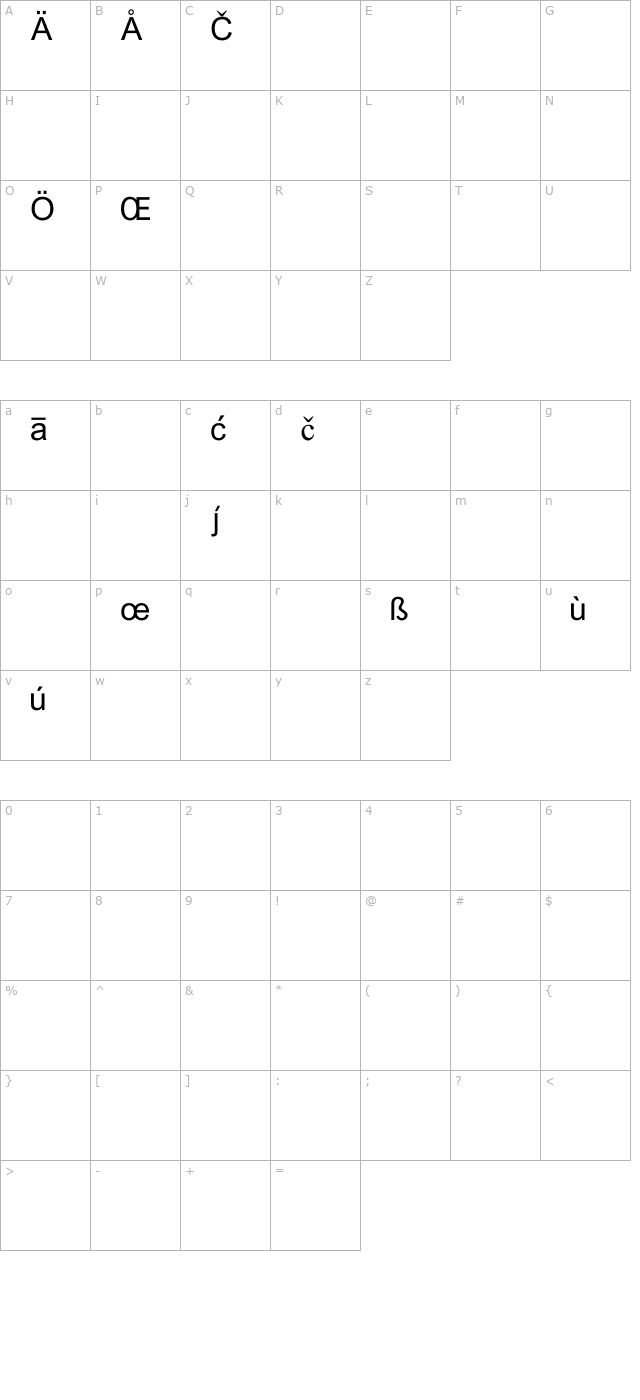 Van Dale Diacritica character map