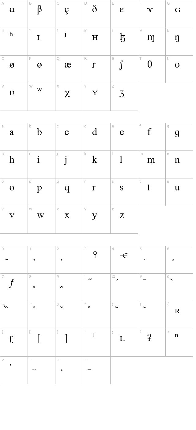 Van Dale Extended character map