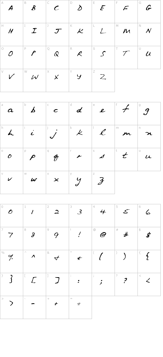 van-regular character map