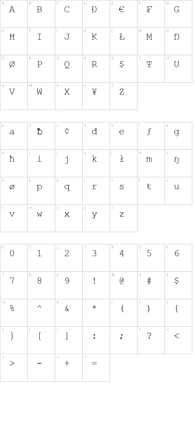 vandaloop character map