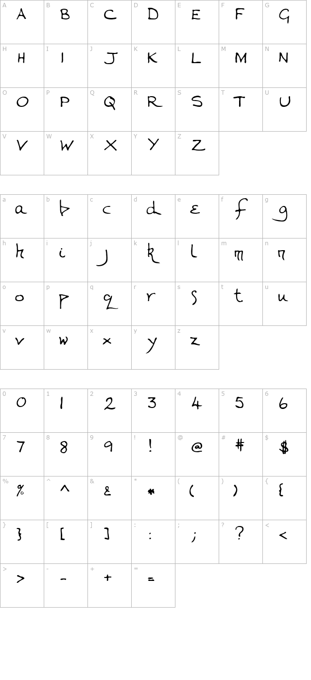 Vanessa Regular character map