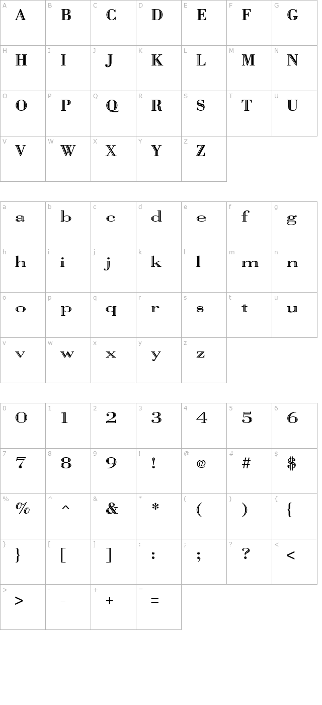 Vangard character map