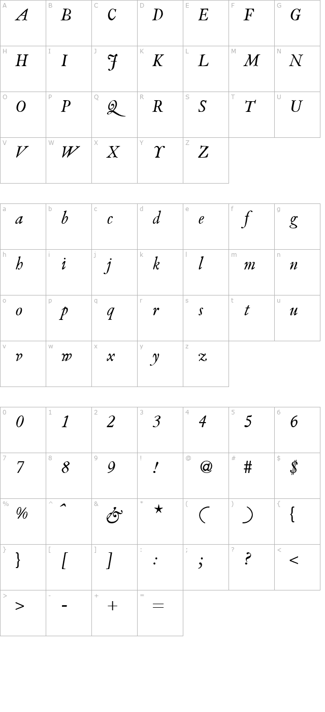 VanityBook-RegularItalic character map