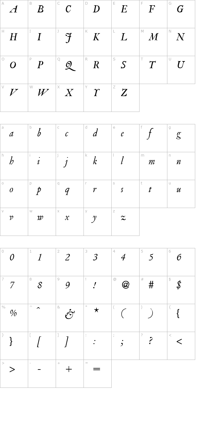 VanityDisplay-RegularItalic character map