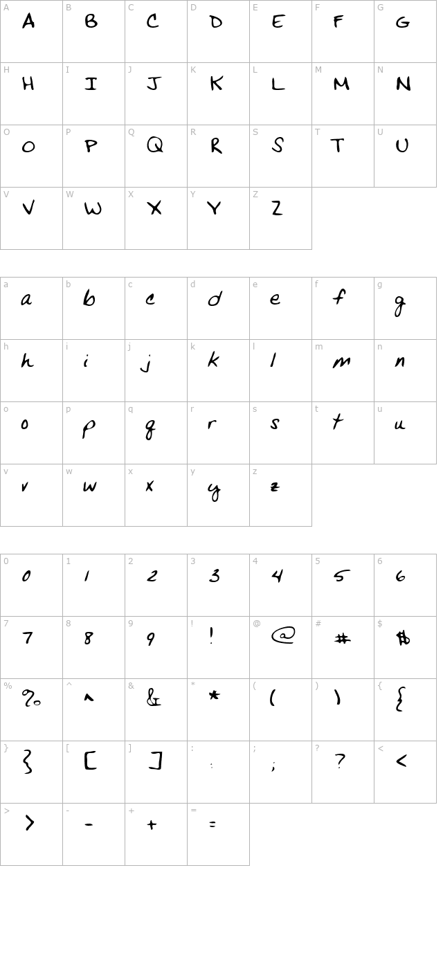 VansHand character map