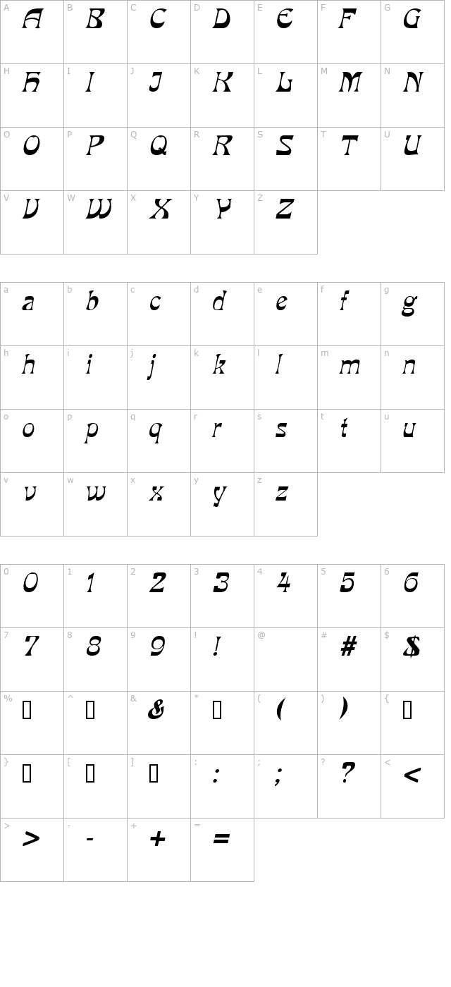 VanVeen Italic character map