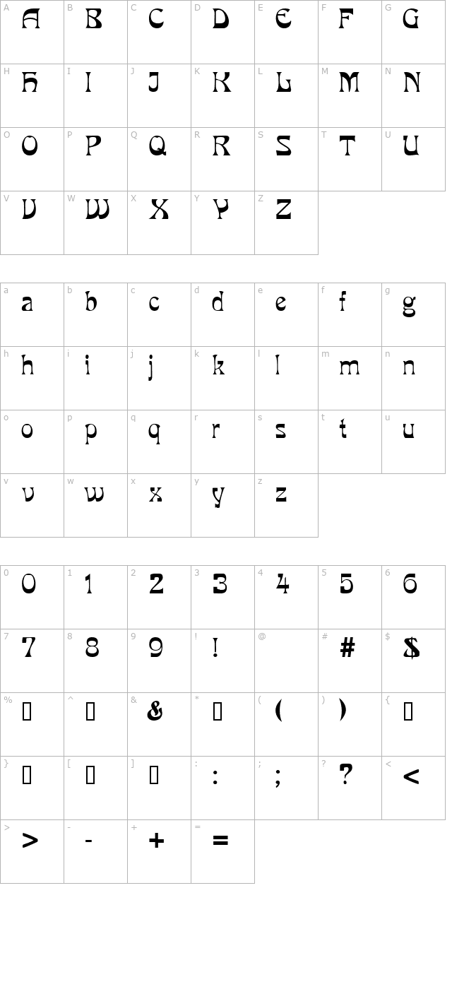 vanveen character map