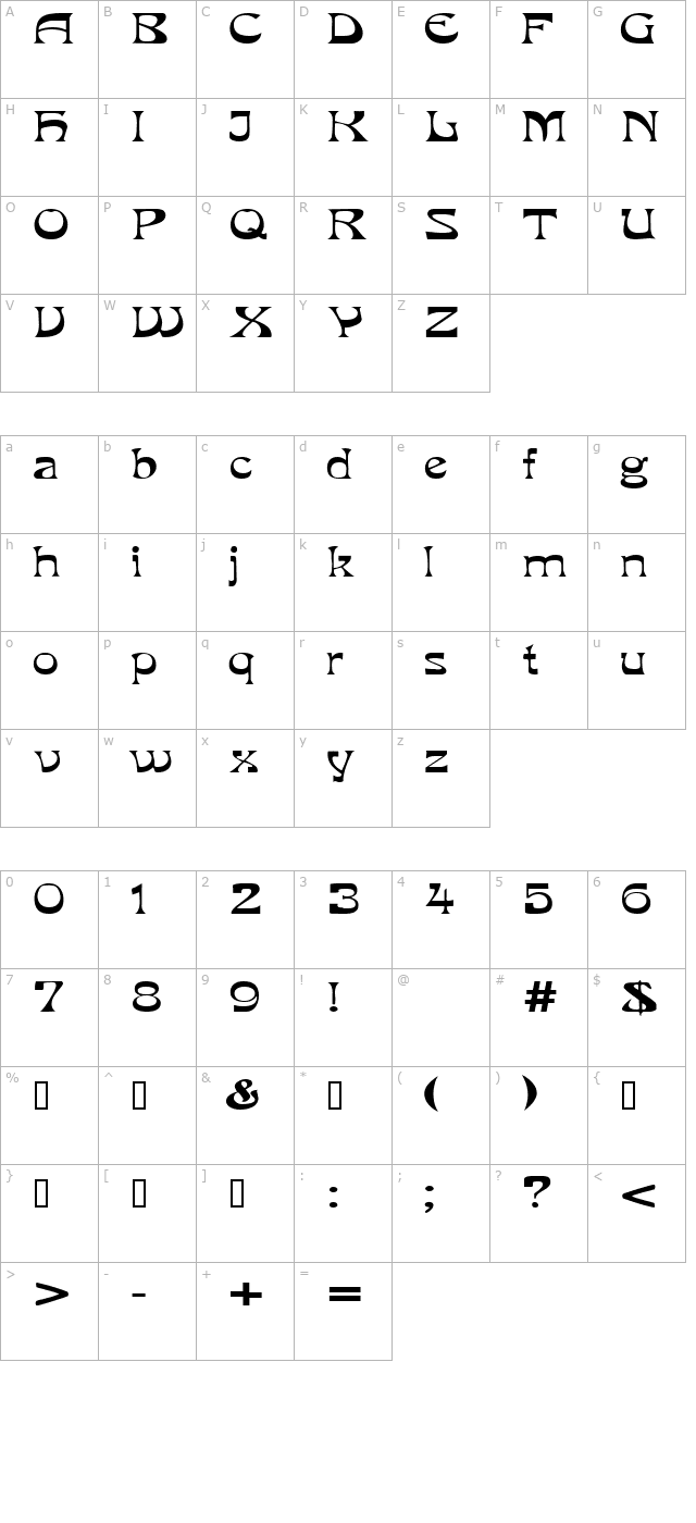 vanveenextended character map