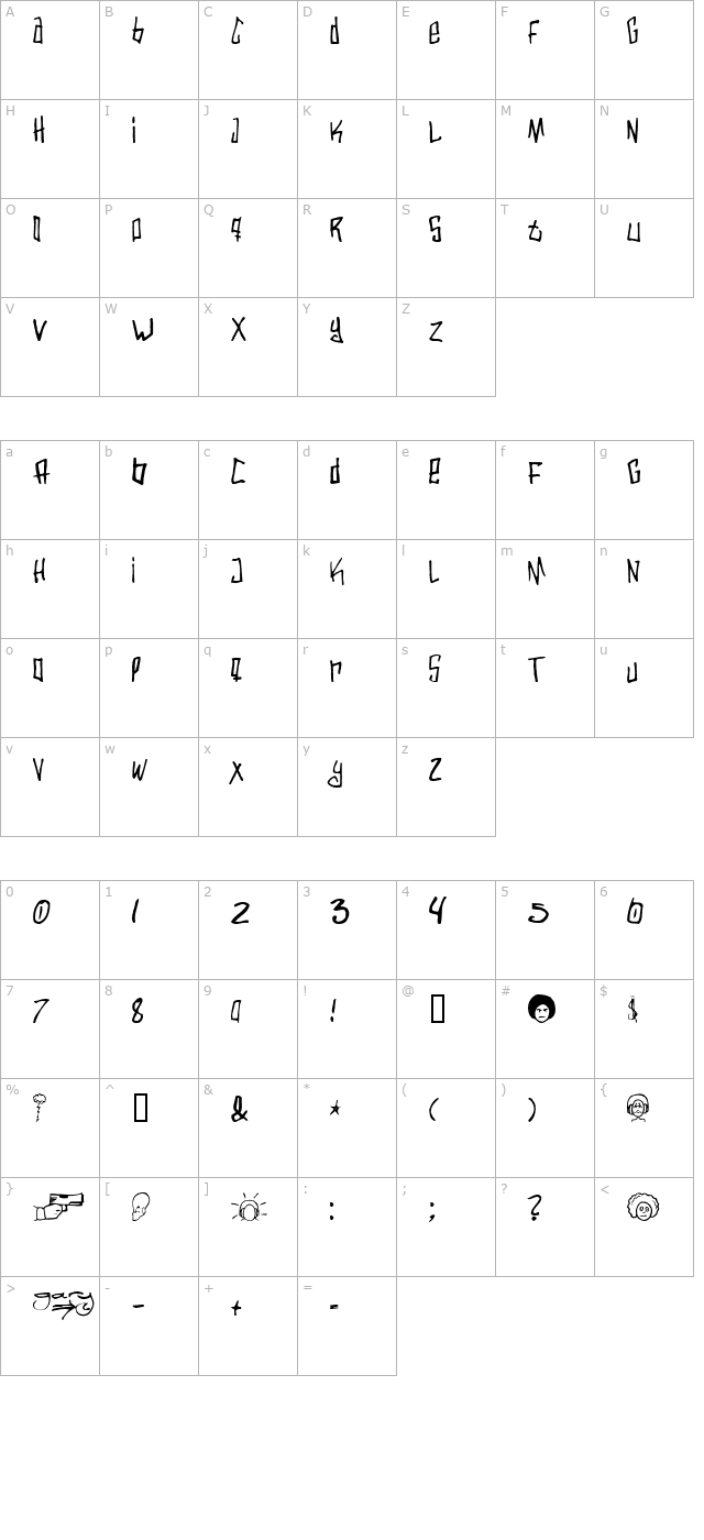 varbee character map