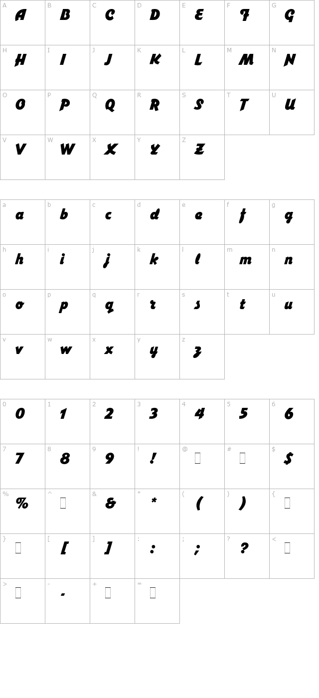 varga character map