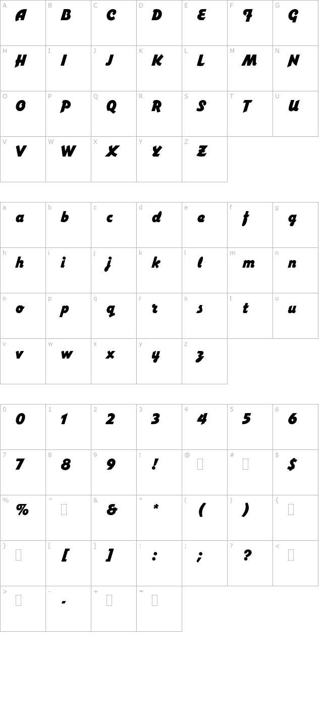 vargaplain character map