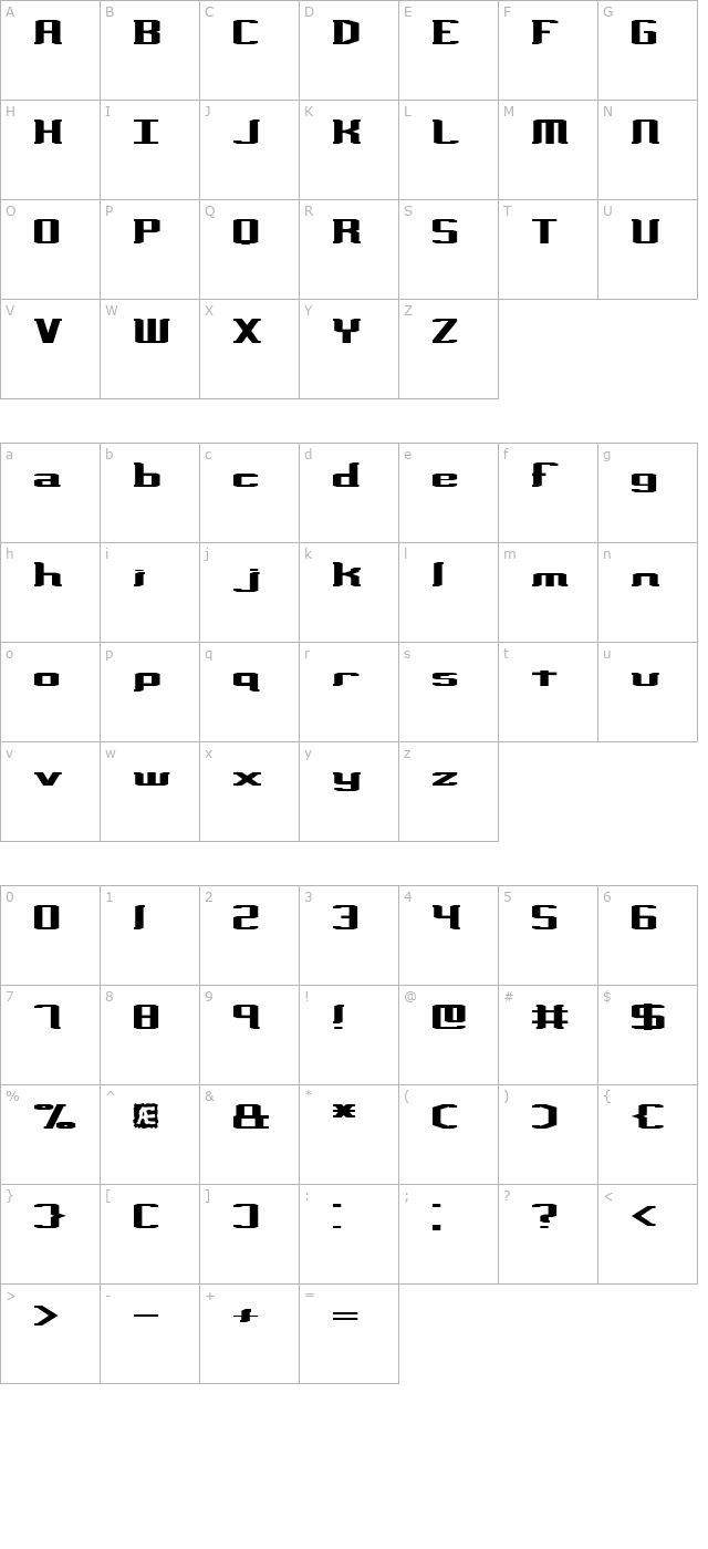 Variance BRK character map